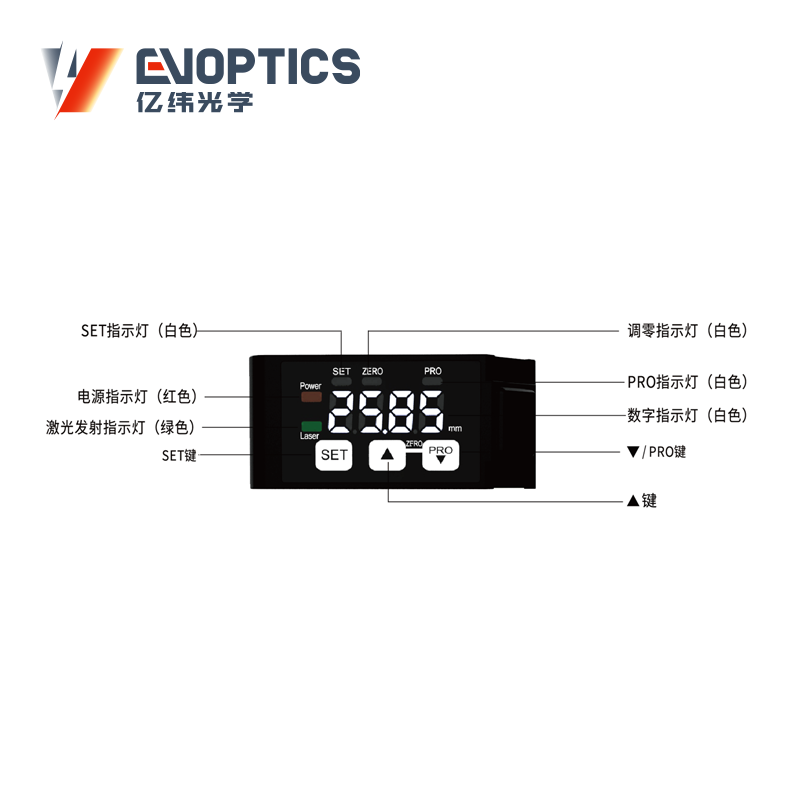 ET系列CMOS激光位移传感器