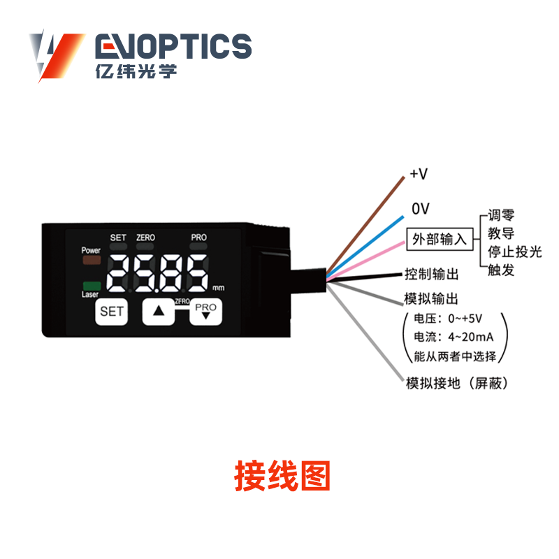 ET系列CMOS激光位移传感器