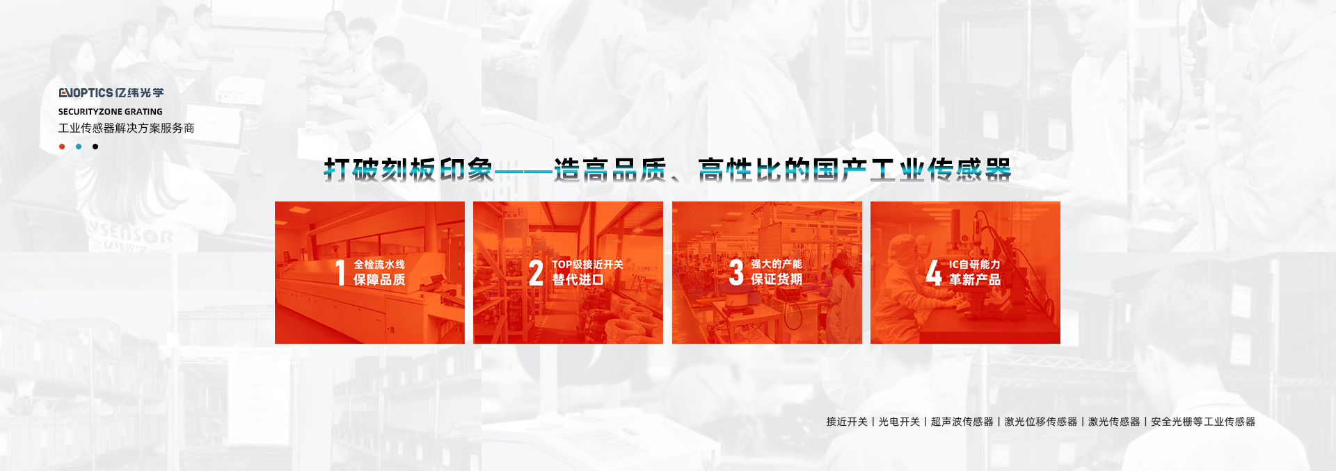 bsports光学banner