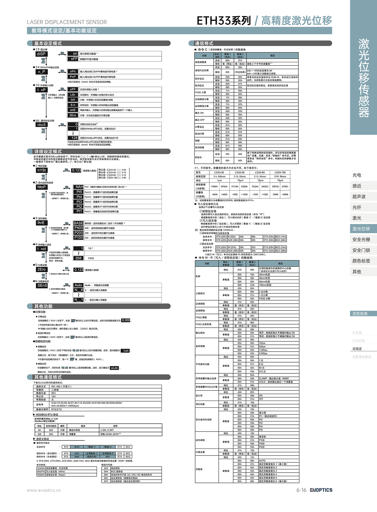 高精度激光位移ETH33_3.png