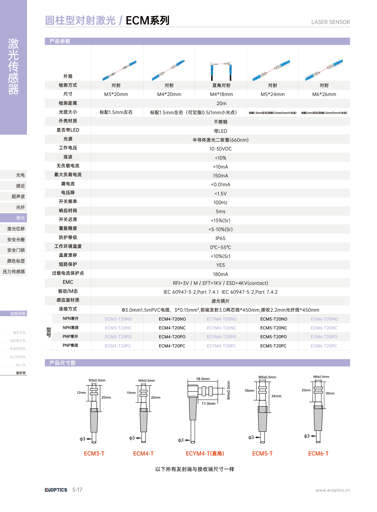 圆柱型对射激光.png