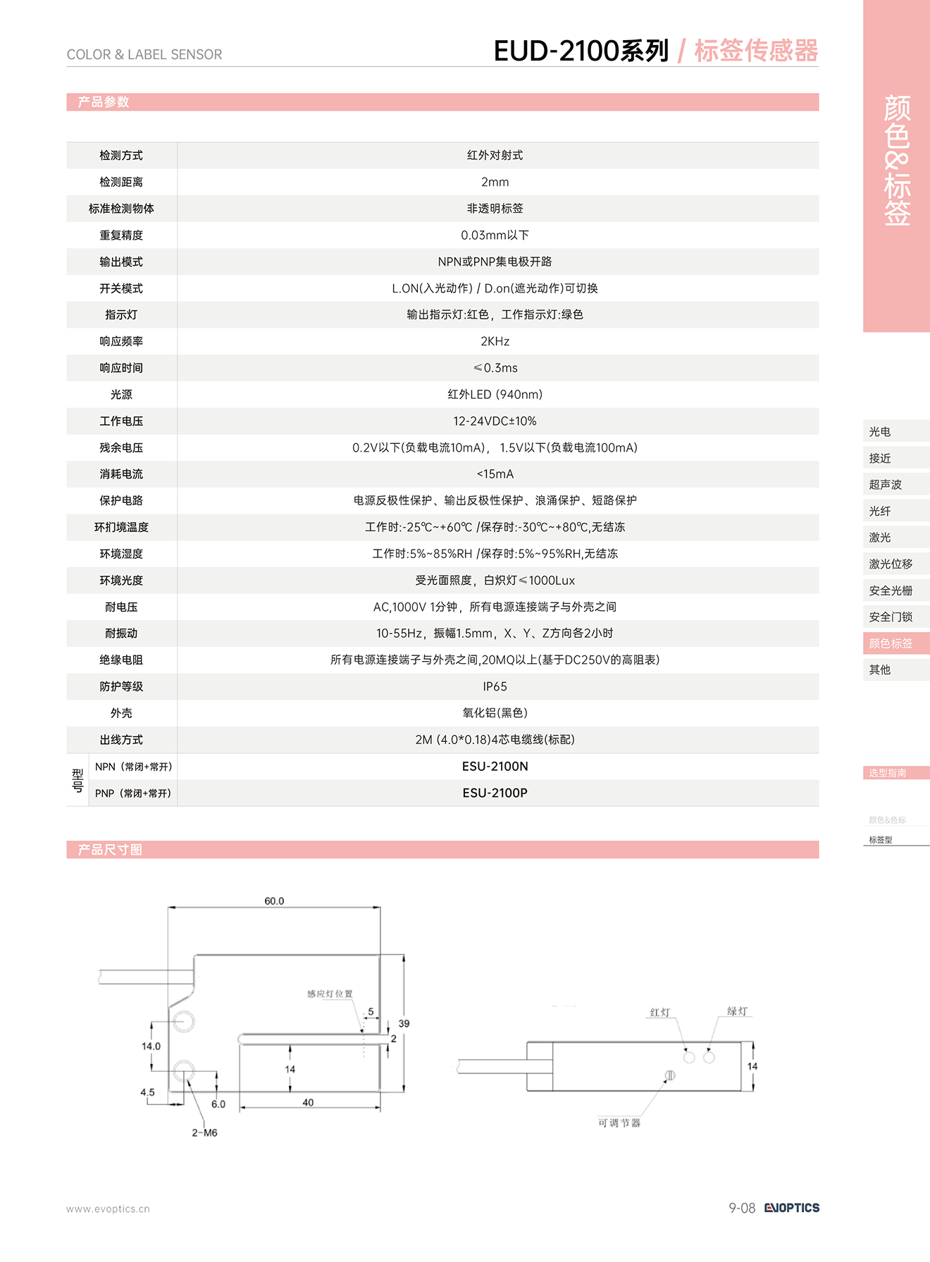 标签传感器EUD-2100_1.png