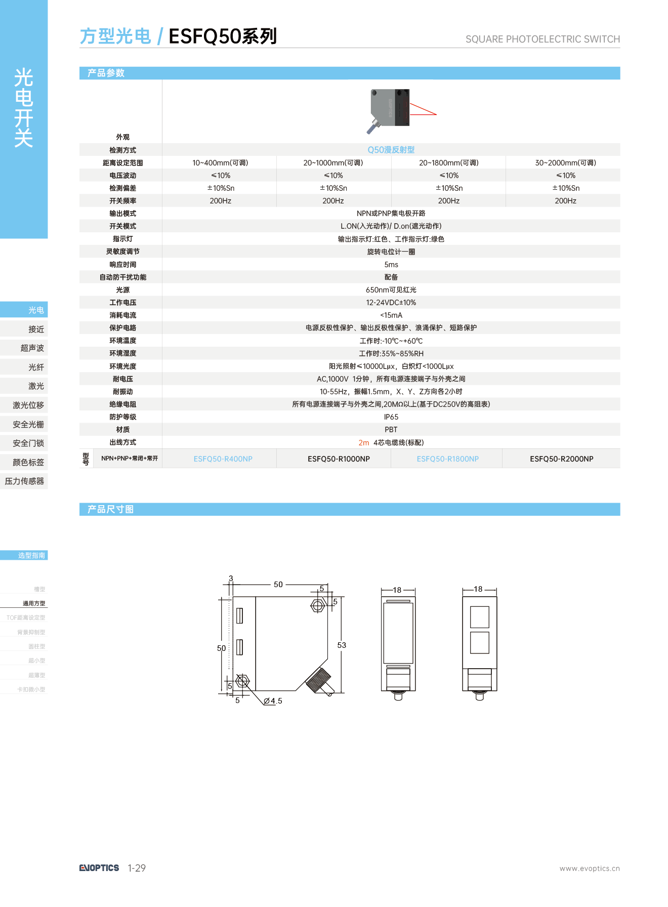 29光电开关-方型Q50.png