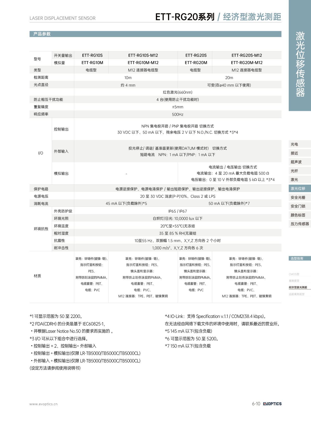 经济型激光测距_1.png